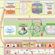 Trust Management Privacy Preservation Vehicular Networks